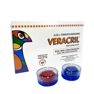 Kit de caracterizacion new stetic